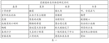 探寻校园诗场 放飞创意诗心