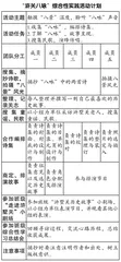 融入地方文化，探寻语文综合性单元学习的实践路径