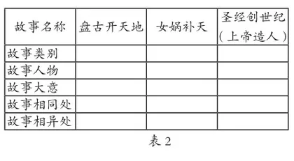人在中央 读在心上1