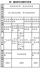 统整、入境、启思：让想象真实发生