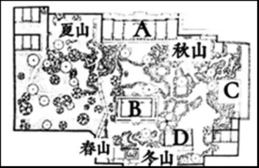 语文课标视域下的小学语文命题转向3