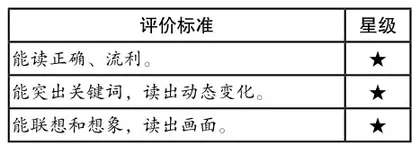 走进奇妙世界 探寻表达密码