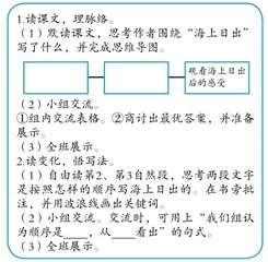 统整要素，优化设计：长文短教的路径