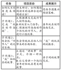 以学习任务推动语言建构与运用的实践策略