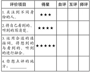 指向关键能力培养的习作单元教学策略2