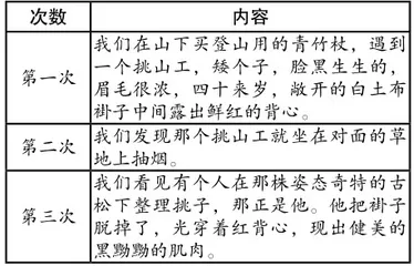 图文互印，彰显略读教学特色