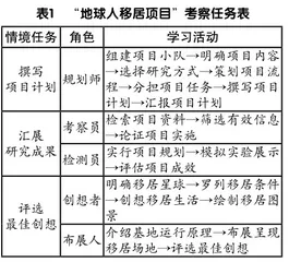 做会思考的阅读者与负责任的表达者