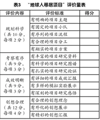 做会思考的阅读者与负责任的表达者3