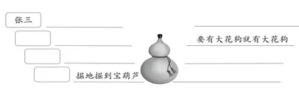 感受故事的奇妙，童话剧我来演