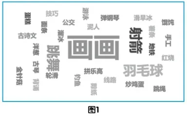 信息技术在小学习作教学中的应用研究