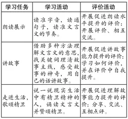 神话故事类课文的情境教学策略