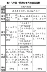 创新教学策略，让经典课文焕发新魅力