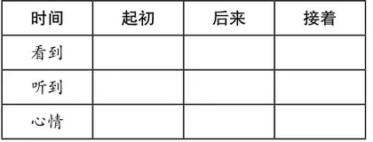 基于词语特征的课堂教学策略2