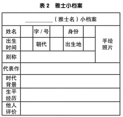 初中语文大单元教学实施路径探究1