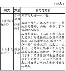 初中语文大单元教学实施路径探究3