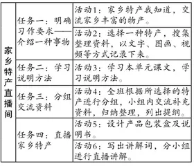 基于地方特色的语文实践活动探索1