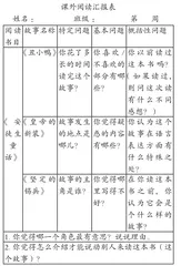 浅谈小学生阅读与表达能力的提升