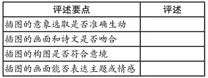 浅议“层进”理论视域下的诗歌教学1