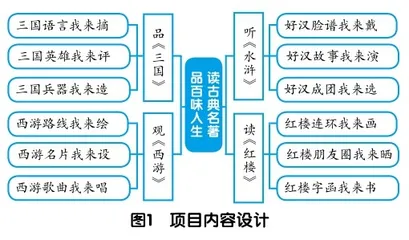 依托项目式学习，促进单元整体教学
