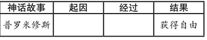 课堂教学贵在有得2