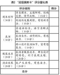 依托项目式学习,促进单元整体教学2