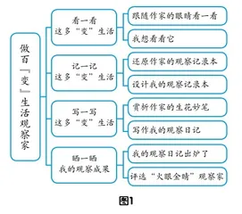 依托真实情境，培养学生观察与表达能力