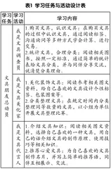 聚焦真实问题，探究语文跨学科学习实施路径