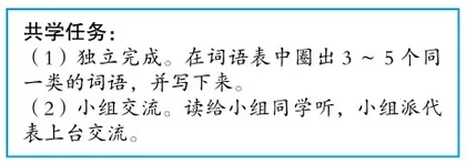 “词语积累与梳理”复习教学策略谈