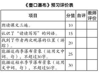 单元视角·活动主线·评价推进1