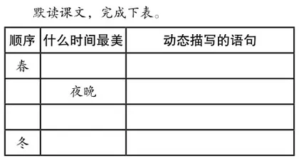 浅议作业的分层设计与形式创新2