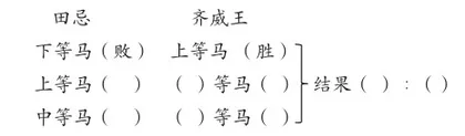 “双减”视角下小语课堂优化的策略