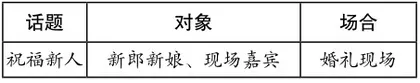 口语交际“即兴发言”教学设计1