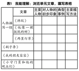迭代重构：单元作业的设计与实施