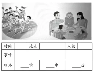 小学语文家庭作业的差异化设计研究1