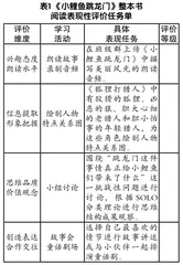 逆向设计理念观照下的教材解读与教学实施