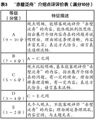高中语文课堂表现性评价实践探索2