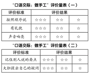 强化课程目标落实 提升口语交际素养