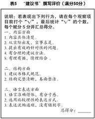 高中语文课堂表现性评价实践探索4