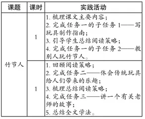 “有目的地阅读”策略单元语文实践活动探究