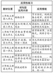 勾连：提升“词句段运用”教学效能