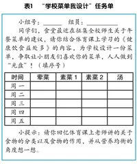 跨学科视域下的教学资源的整合1
