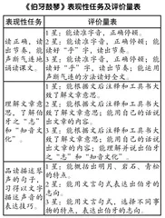 读写诵一体化教学策略与实践1