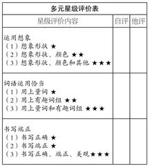 基于生活的新体验儿童诗教学