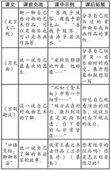 单元整合，让习作教学循序而进
