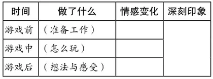 小学语文跨学科学习任务的设计与实践2