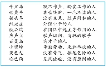 交动物朋友 表喜爱之情