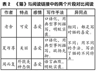 交动物朋友 表喜爱之情2
