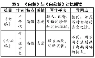 交动物朋友 表喜爱之情3