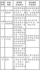 基于学习任务视角的作业设计探索