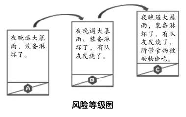 让“思维”与“想象”在读写联动中共生1